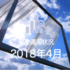 【資産運用状況】2018年4月　〜確定拠出年金、つみたてNISA、特定口座