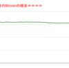■途中経過_2■BitCoinアービトラージ取引シュミレーション結果（2022年8月19日）