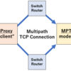 MPTCP を触ってみる(Ubuntu 22.04 LTS)