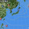 国民の意識