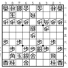 第3回将棋電王戦 第1局のお昼段階解説的何か