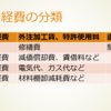 日商簿記検定２級「工業簿記」攻略とらの巻　⑧「中身」と「器」の話、経費とは