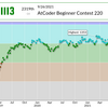 AtCoder Beginner Contest 220