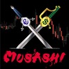 【極秘情報】MUSASHI_EURUSD_M5の秘密少し教えます