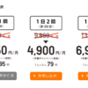 DMM英会話入会から1ヶ月経過しての感想