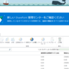 Office365 SharePoint 管理センターがモダンサイトに統一されることになりました