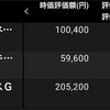 期待と不安。(21/8/1)-初心者の少額投資日記