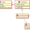 Command パターンを用いてコマンド操作のリプレイを実装する【Game Development Pattern With Unity】