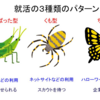 No.４２８　ストレス対処法　在職中に転職活動できない