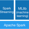 Apache Sparkの勉強-超概要を理解する