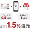 楽天ペイでポイント1.5%還元