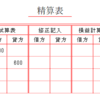 ■決算整理（固定資産の減価償却）