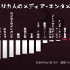 コロナ時代には風俗やキャバクラではなく「健全メンズエステ」を選ぶべし。