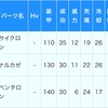 メダ9の症状攻撃パーツの選び方