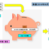 【銘柄観察】エラン(東①・6099)