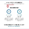 Microsoft Rewardsでポイントを貯める