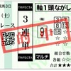 先週の結果と反省