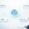 ChatGPT逆質問ダイアログ台本｜3往復で結論を出すプロンプト設計と会話テンプレ【逆質問の設計術第５部】