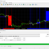 【EAご紹介】Trend Scalper USDJPY