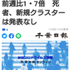 【新型コロナ詳報】千葉県内953人感染　前週比1・7倍　死者、新規クラスターは発表なし（千葉日報オンライン） - Yahoo!ニュース