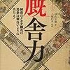 2019年10月時点での厩舎評価　【関東(美浦)編①】