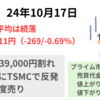 日経は続落　終値39,000円割れ　14:30のTSMCで下げ幅急速に縮めるも、売り直されて安値引け　2024年10月17日