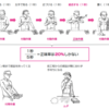 人生を改善するには正味作業時間を増やすしかない