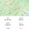 3日間。お仕事48時間のちBIKE74km