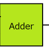 Adder(足し算器)を作る