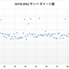 INT76 SP52 攻撃魔法各種を検証 