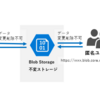 Azure Blob Storage の不変ストレージ 