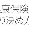 健康保険の毎月の保険料と自己負担割合の組み替え