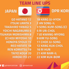 ◯AFC U23◯B組3節 U21日本×U23北朝鮮 前半終了 日本柳と三好ゴールで2点リード！