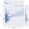 【第１回】Python Marketing Data Analytics!　～古典的マーケティングデータ分析にも目を向けて～