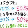 カテゴリーの割振りを変更させて頂きます！