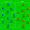 DAZN観戦　2026年J2・J3百年構想リーグWEST‐B第7節　大分トリニータvsFC琉球