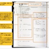 ホルモン療法③〜これも副作用なのか？物忘れの悪化〜