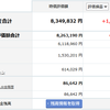 投資記録-2025年1月第2週-