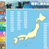 『勝手に観光協会』の功績www