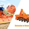 Best Rotavator for Farmer: Fieldking Rotavator