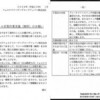 　ブレーキライトスイッチ内部接点の設計不良
