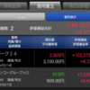 【信用取引の記録】センコー耐える、含み益をキープ