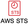 プロキシ環境で AWS CLI の STS コマンドタイムアウトを回避する方法