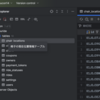 ISUCON14 ソロで参加して19131点 (50位) だった