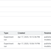 vertexai.evaluation.EvalTaskを素振り（Google Cloud Vertex AIのExperimentを作って評価）