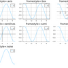 frame_style(Plots.jl(GR))