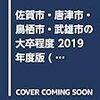 佐賀市の公務員試験の難易度や倍率は高いのか？筆記のボーダーラインはどれくらい？