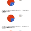 「はてなについて考える会」の企画・実施・振り返りをまとめました