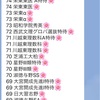 9人目の特待合格！
