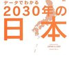 原稿書きに没頭。